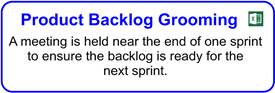 Agile Product Backlog Grooming