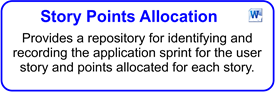 Agile Story Points Allocation