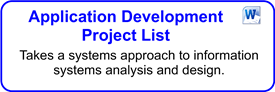 Application Development Project List