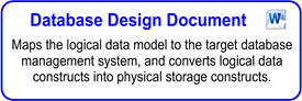 Database Design Document