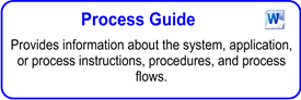 Process Guide