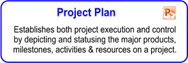 IT Project Plan