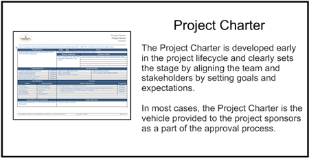 Agile Project Charter