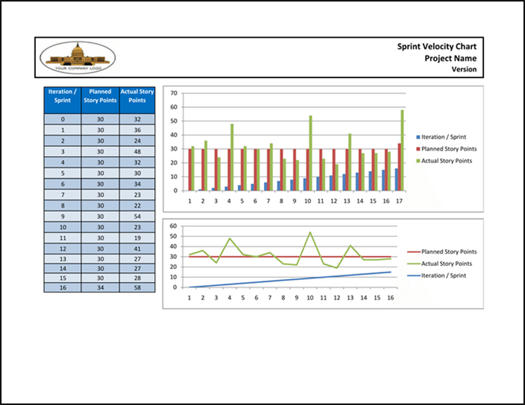 Agile_Sprint_Velocity_Chart-P01-700