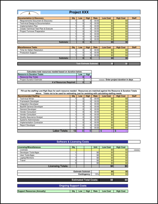 Development_Estimation_Worksheet-P02-500