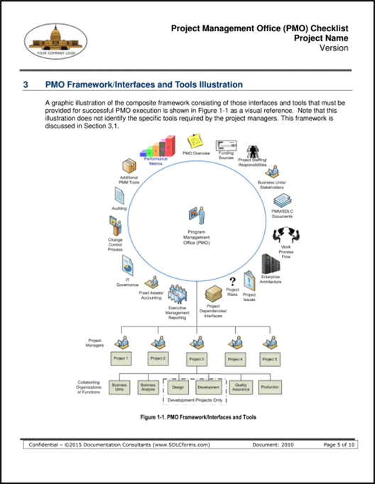 Project_Management_Office_Checklist-P05-500