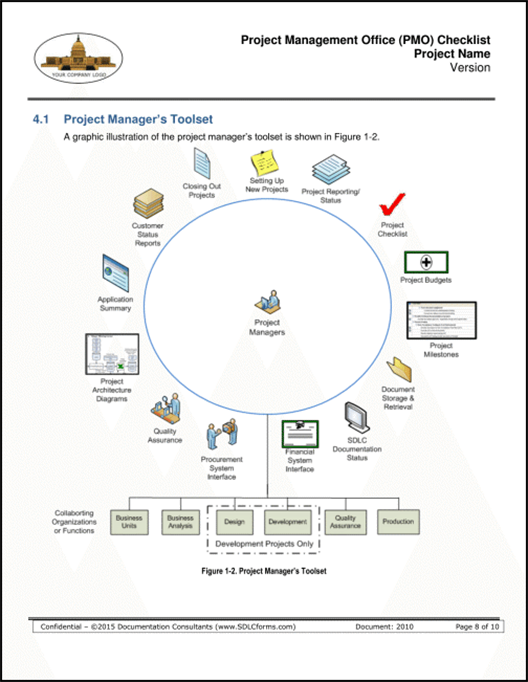 Project_Management_Office_Checklist-P08-500