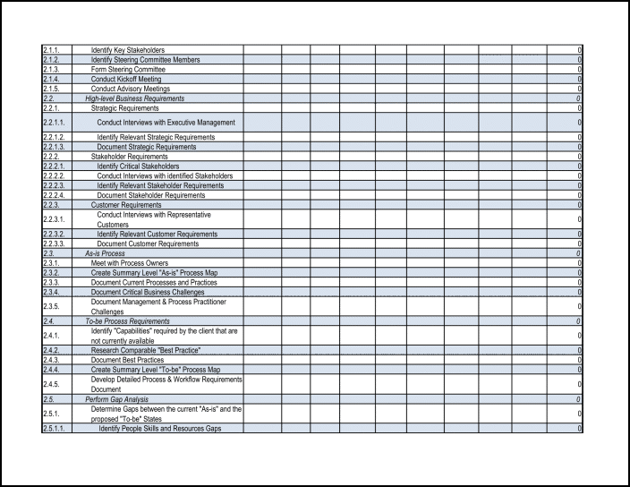 Work Breakdown Structure Resource Planning Template-P02-700