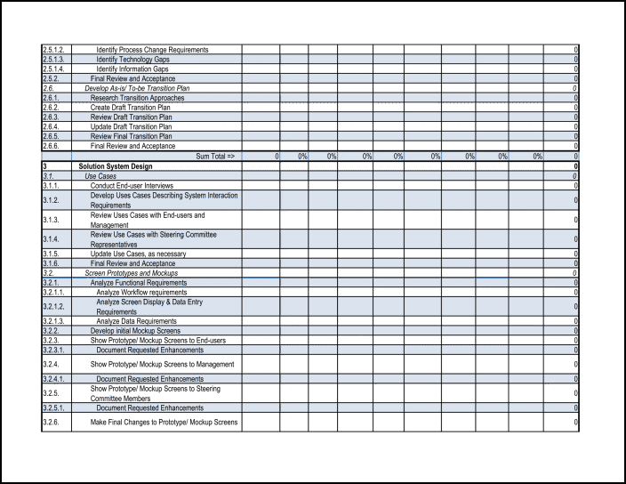 Work Breakdown Structure Resource Planning Template-P03-700