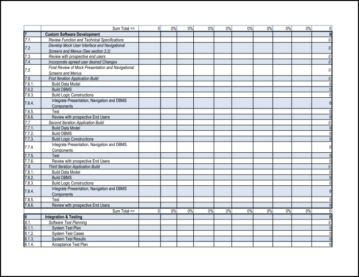 Work Breakdown Structure Resource Planning Template-P06-700