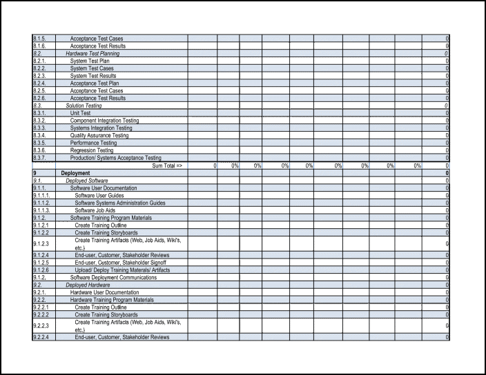 Work Breakdown Structure Resource Planning Template-P07-700