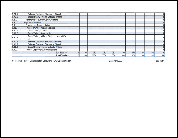 Work Breakdown Structure Resource Planning Template-P08-700